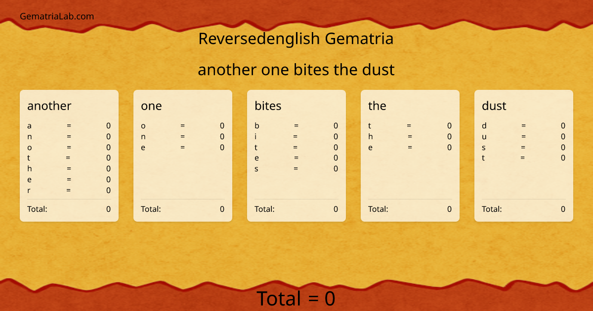 another one bites the dust in reversedenglish Gematria